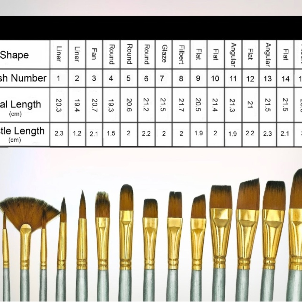 Paintbrush set - Picture 10 of 13